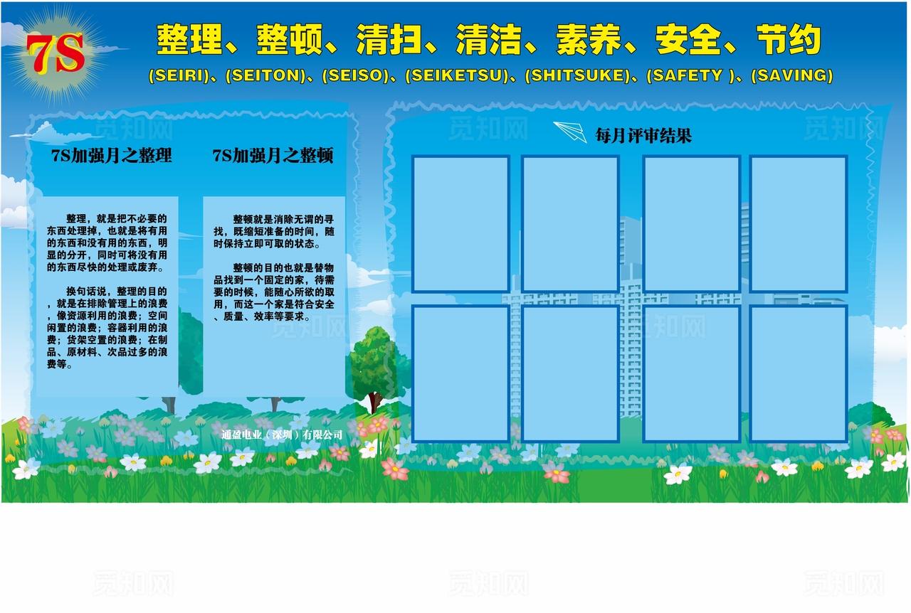 工厂 6S 5S 7S 宣传栏图片