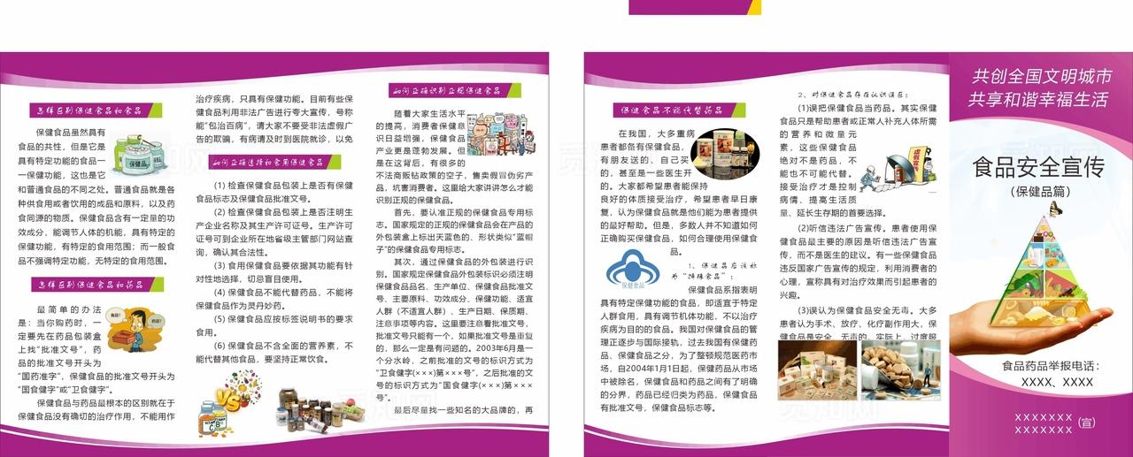 药品食品安全宣传（保健品篇）图片