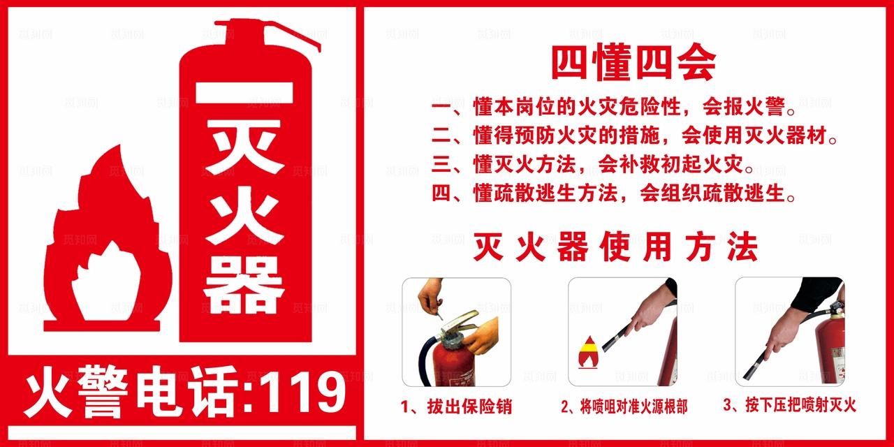 火警灭火器使用方法图片