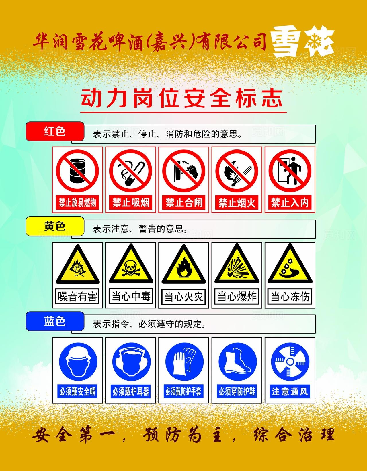 动力岗位安全标志图片