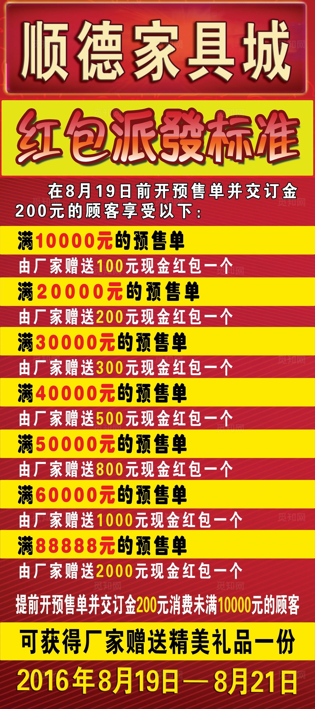 家具城红包派发标准 展架图片