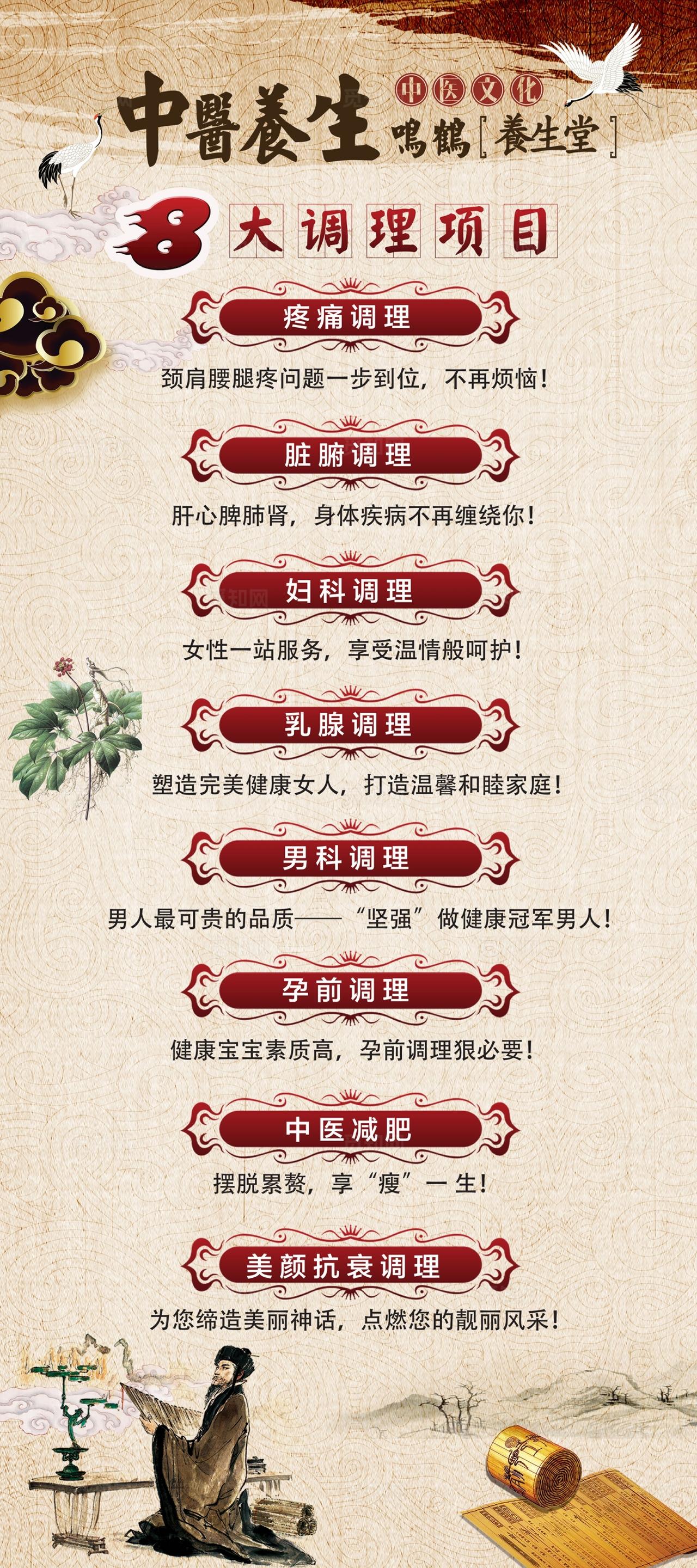 中医养生展架图片