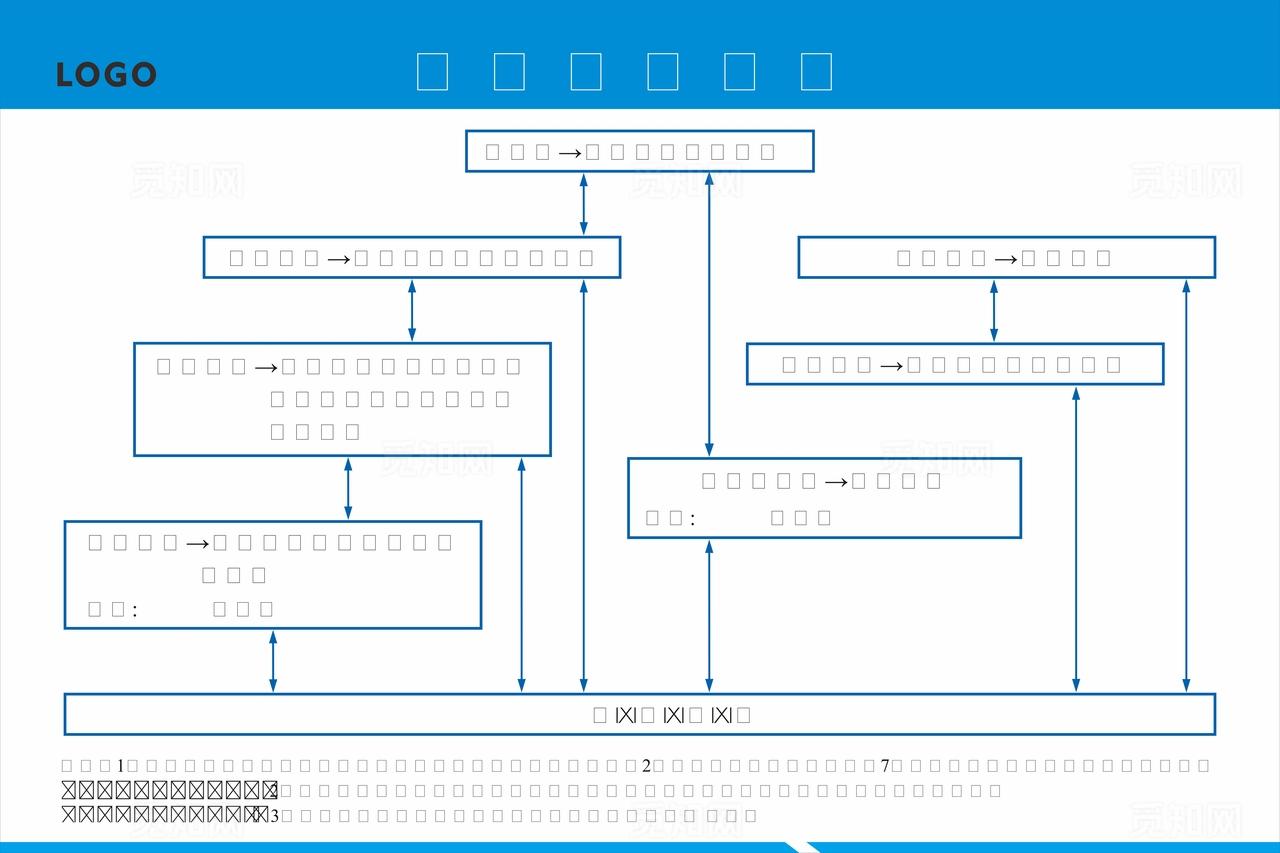 公司人员沟通流程图图片