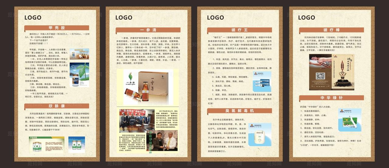 产品简介 展板 中医图片