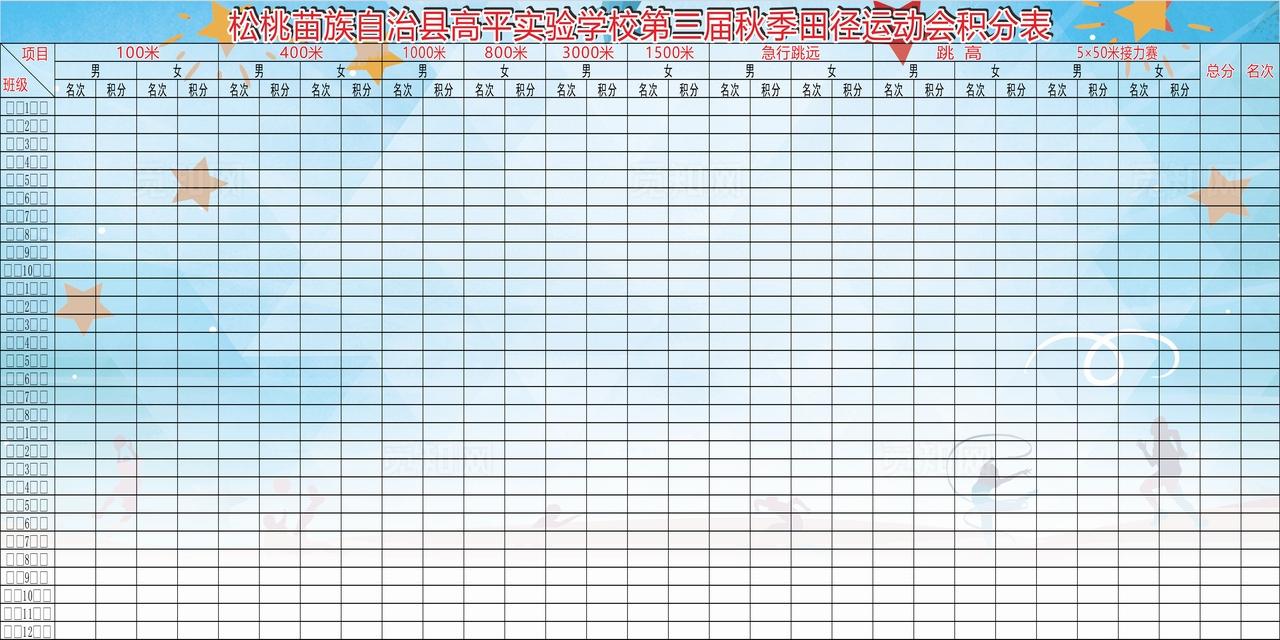 秋季田径运动会积分表图片