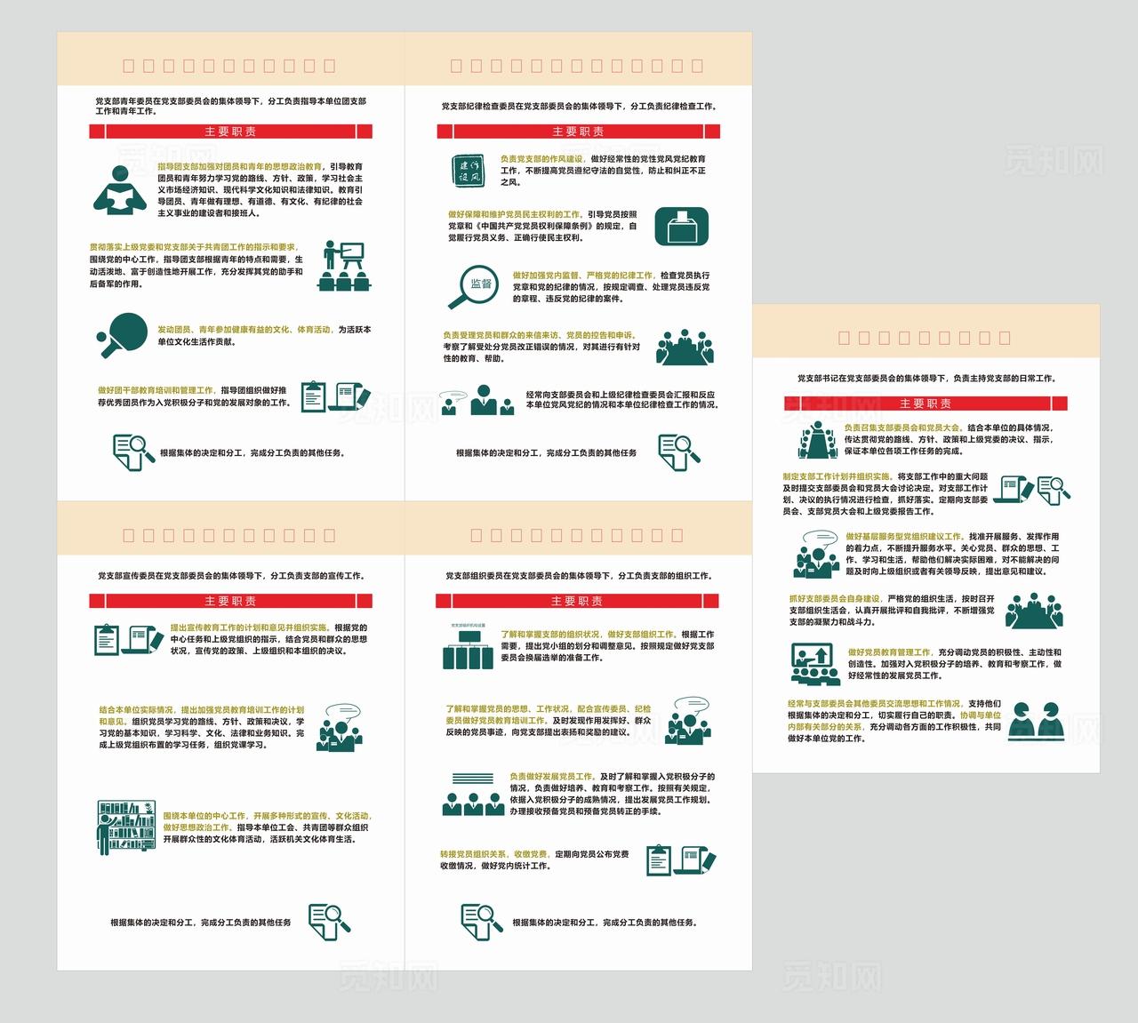 党支部青年委员会制度图片