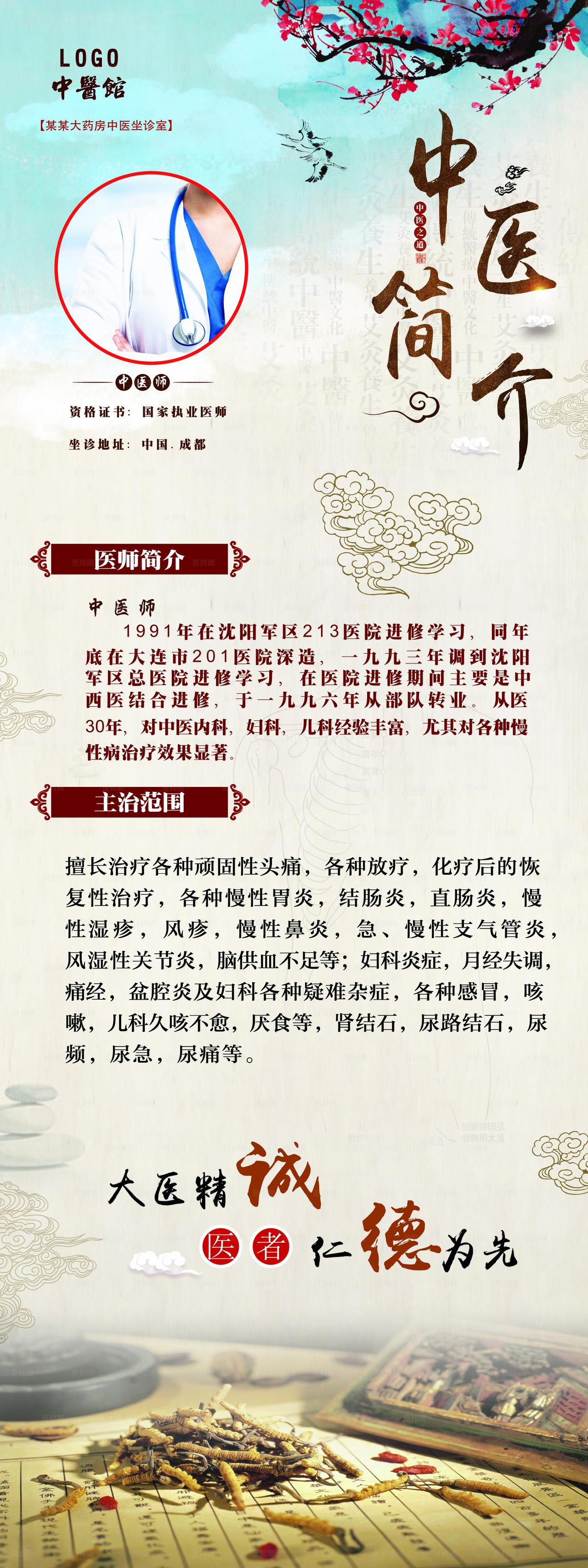 中医简介图片