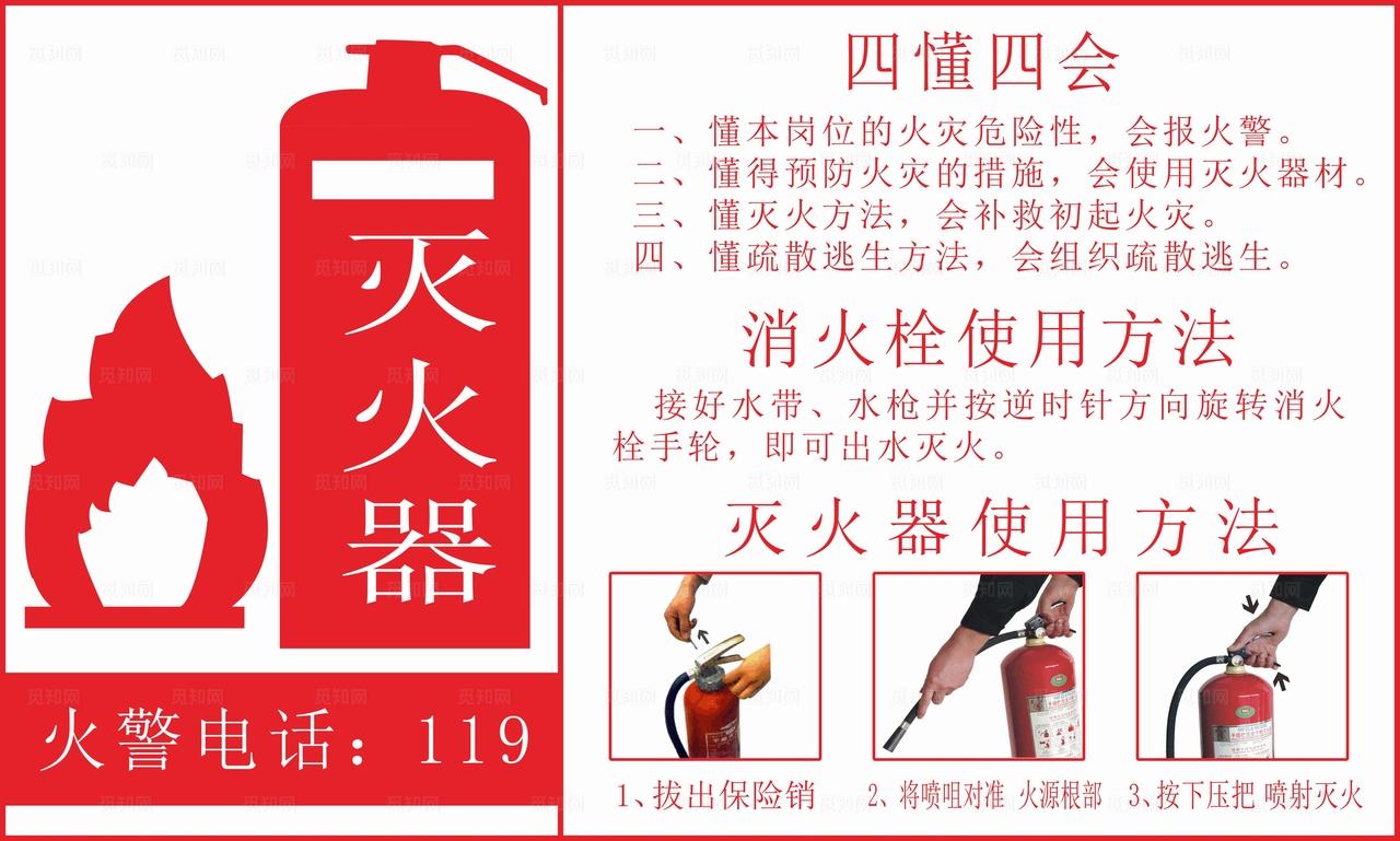 灭火器消防警示应急处理牌图片
