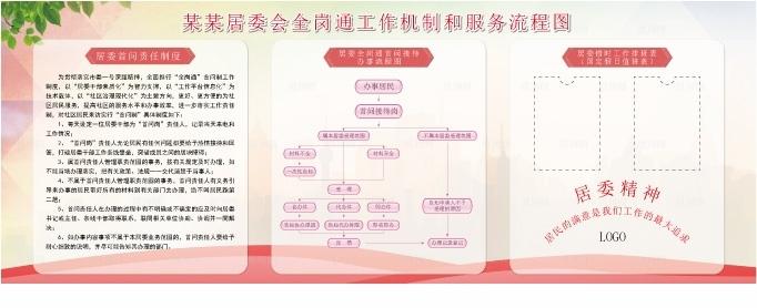 居委展板公示栏图片