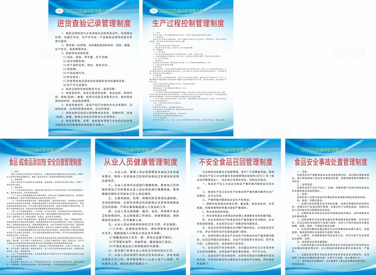 食品加工厂各项制度图片