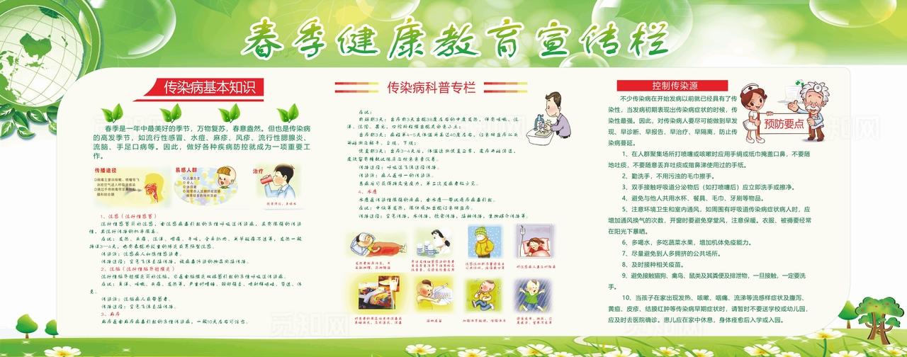 春季健康 防传染病图片