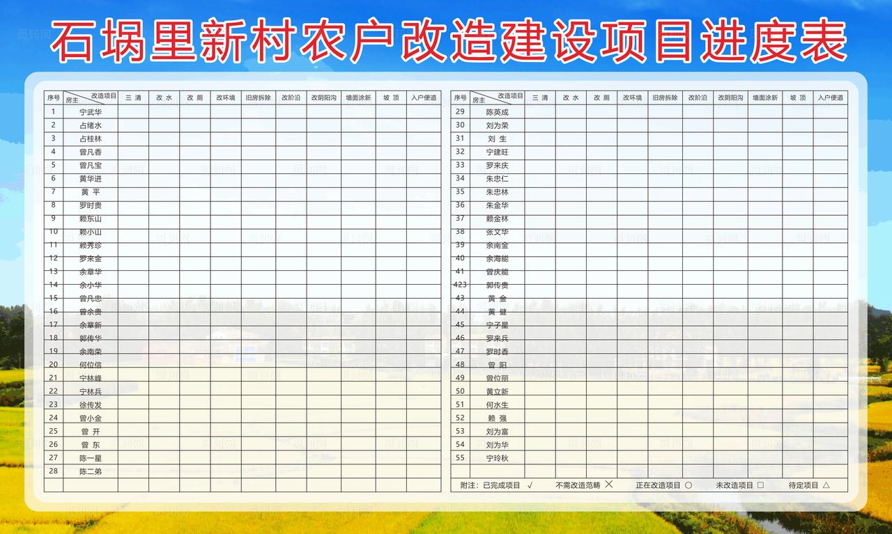 项目进度表图片