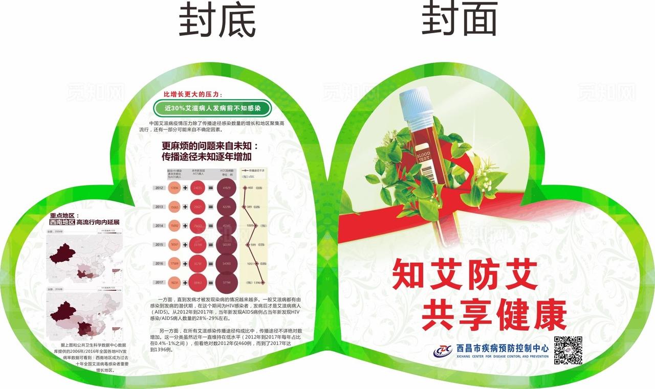 艾滋病折页图片