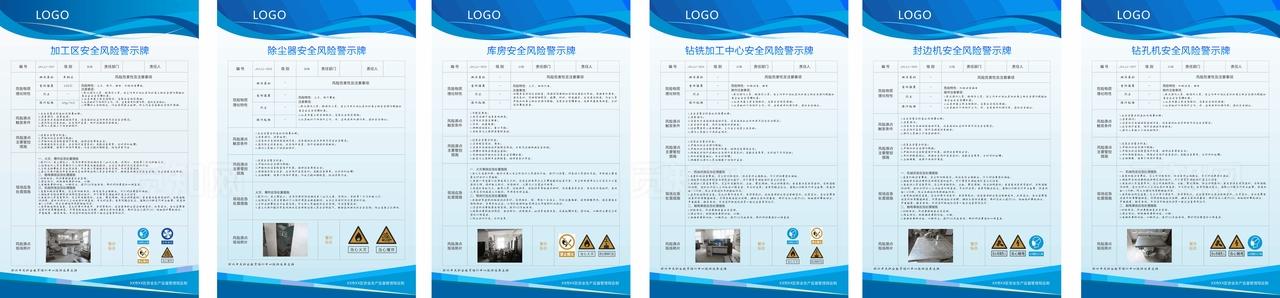 工厂加工安全风险警示牌图片