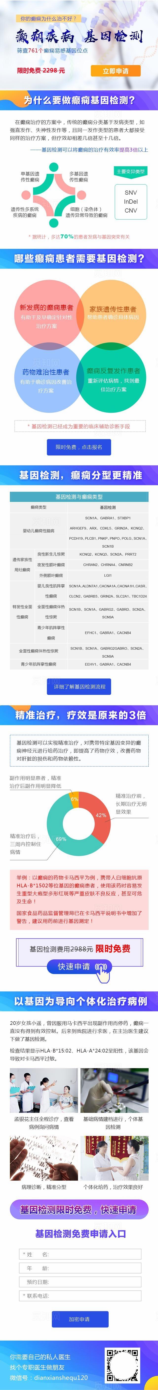 基因检测专题图片