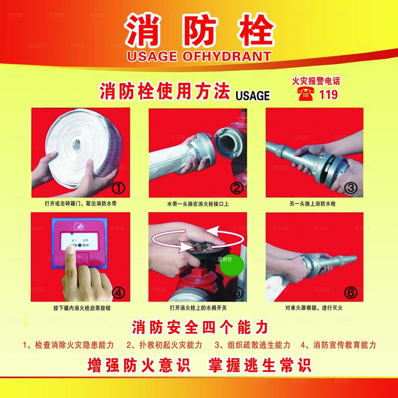 消防栓使用方法图片