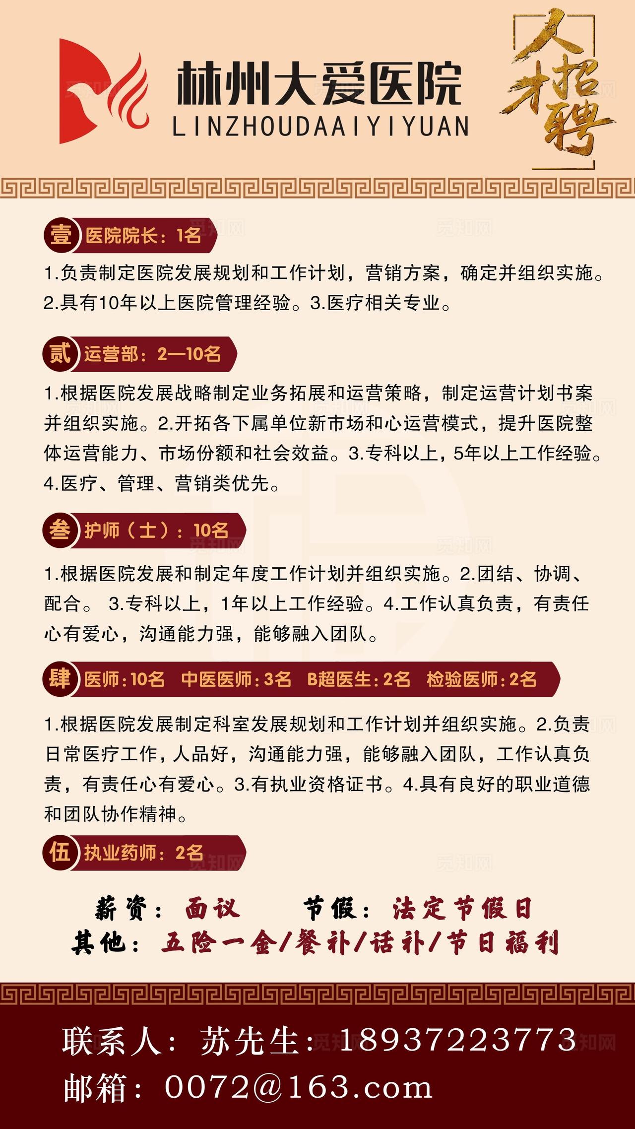 医院招聘图片