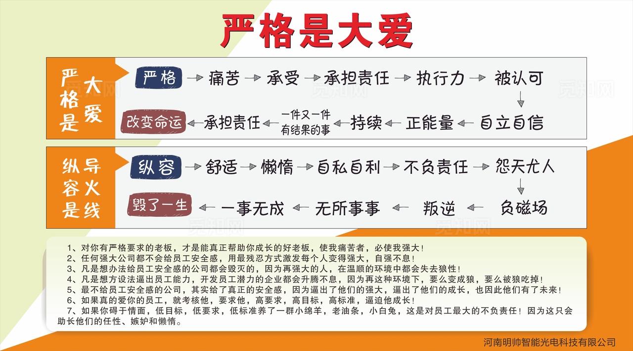 工厂标语图图片