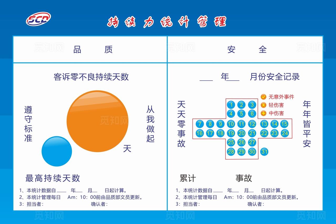 工厂车间量行表统计表排版图片