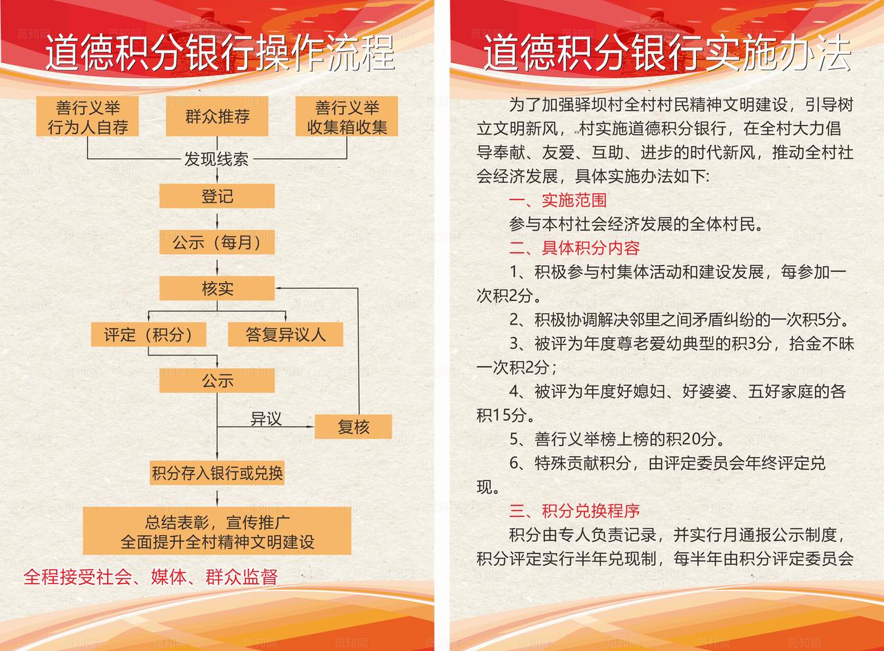 道德积分银行图片