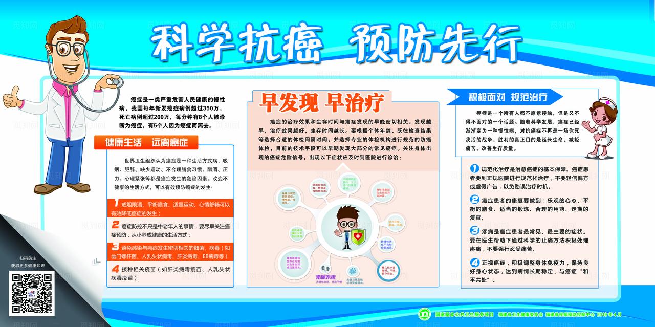 科学抗癌 预防先行图片