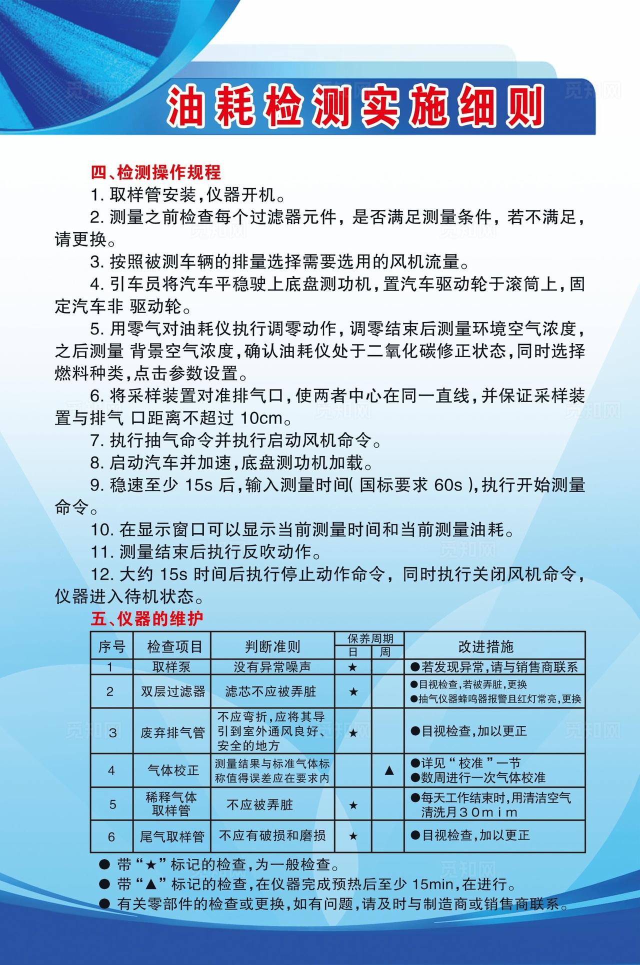 汽车检测站版面图片