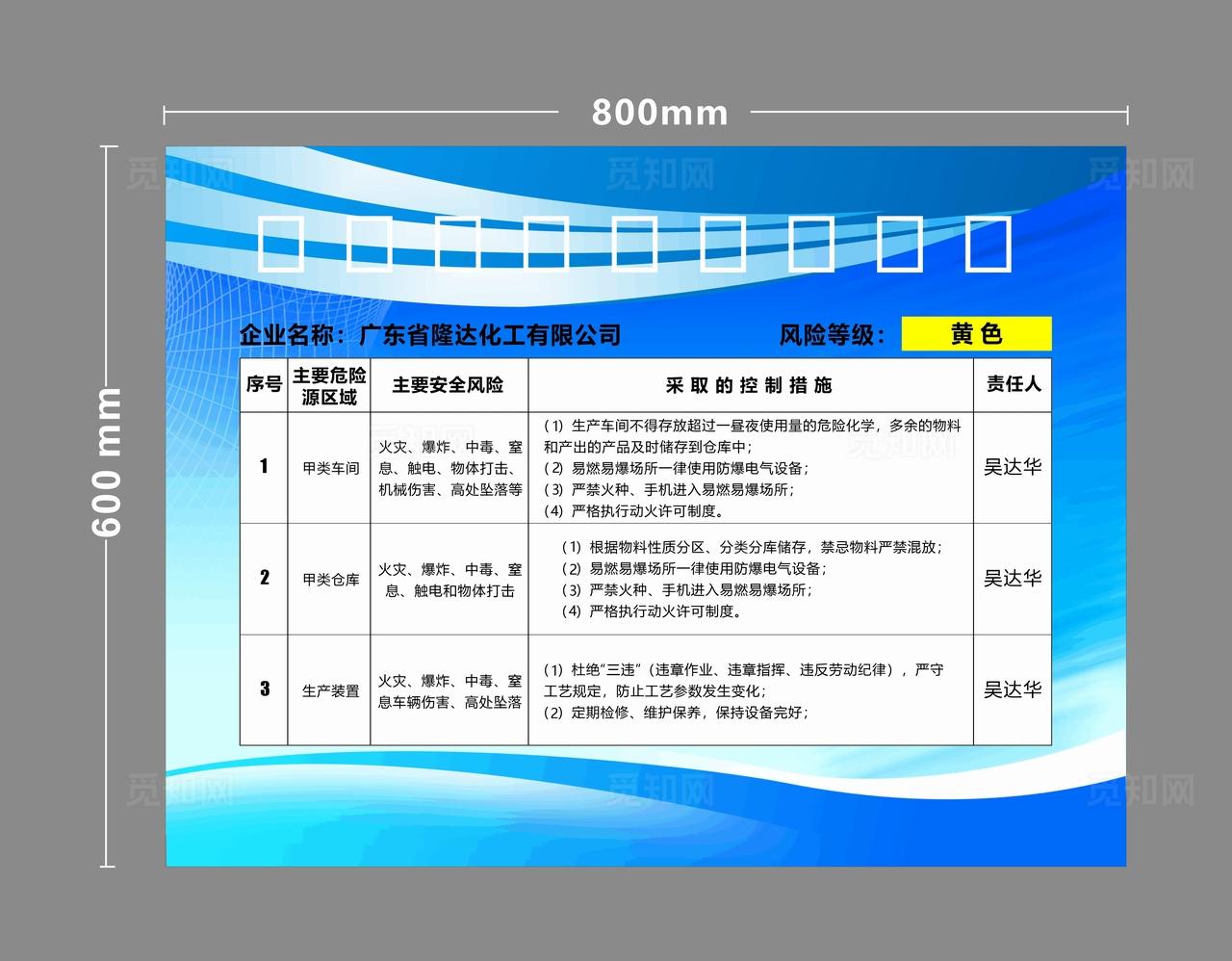 工厂的安全风险提示图片