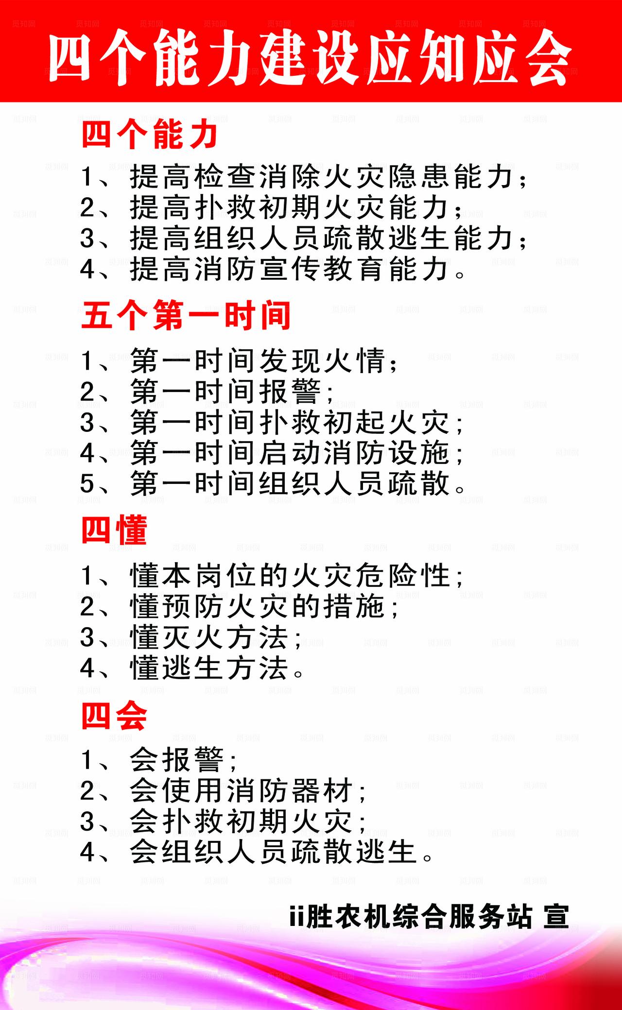 四个能力建设图片