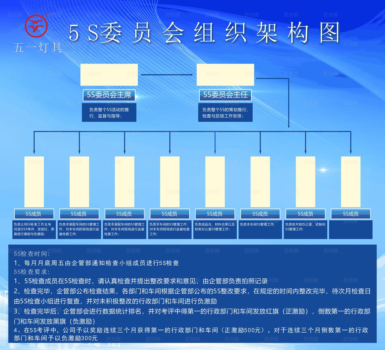 公司企业组织架构图图片