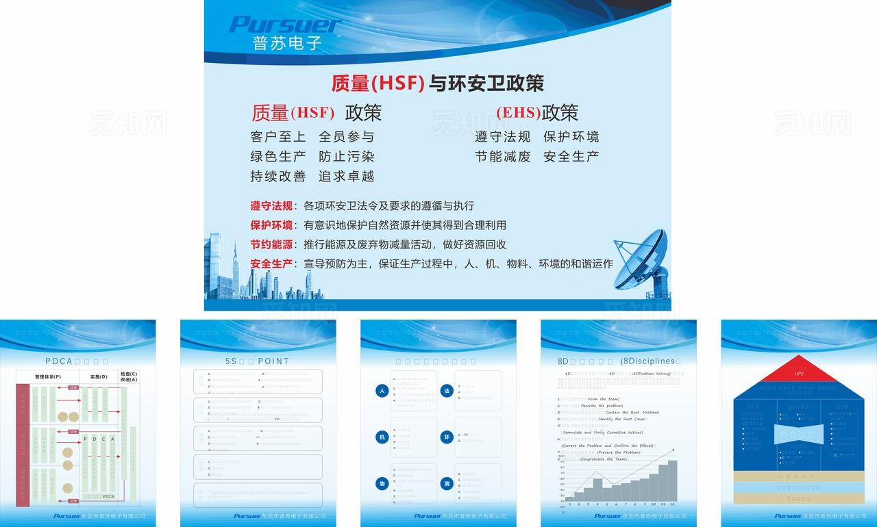 工厂海报标语图片