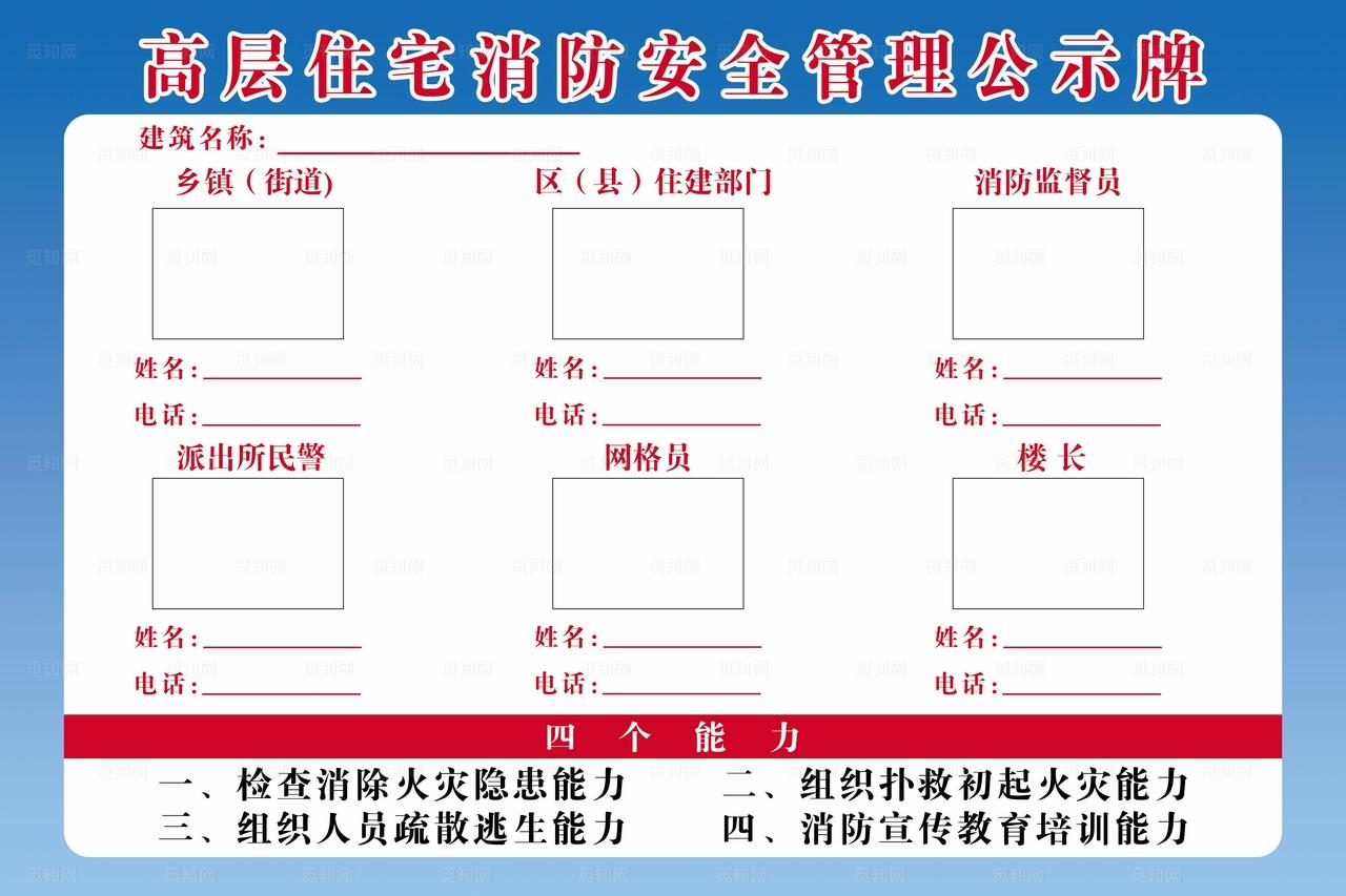 高层住宅建筑消防安全公示栏图片