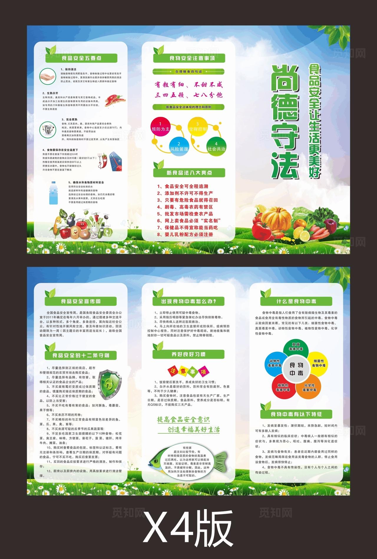 食品安全三折页图片