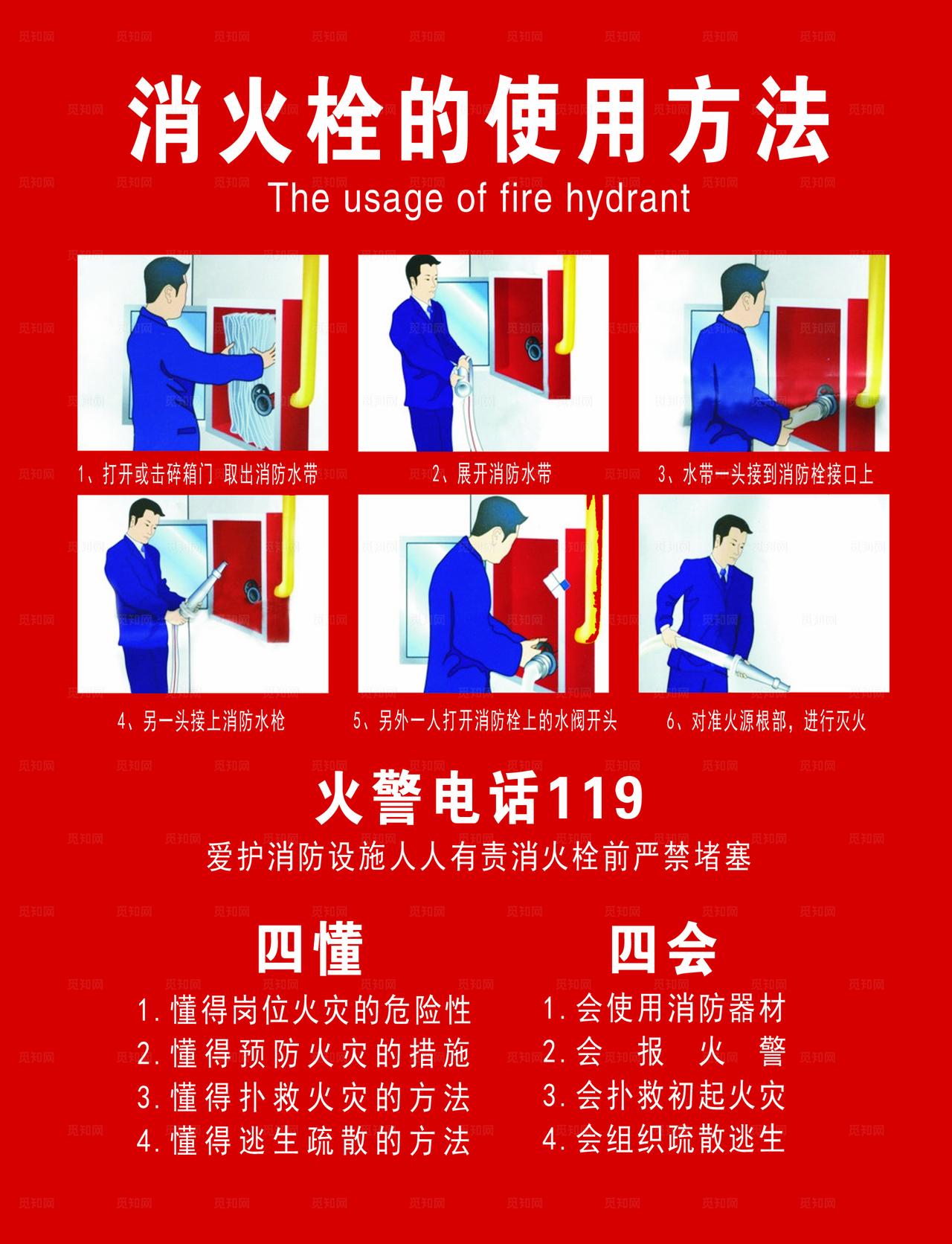 消火栓的使用方法图片