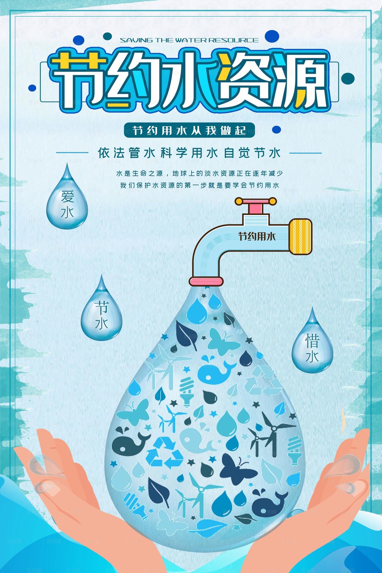 节约用水海报图片