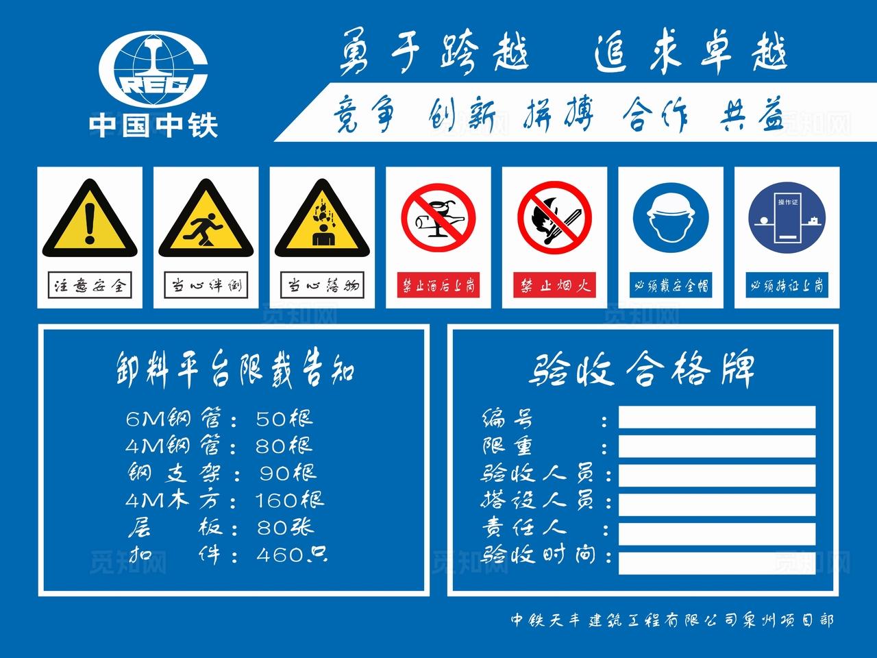 工地安全验收牌图片