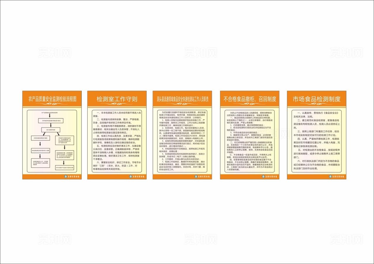农产品检测制度图片