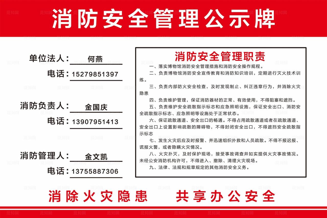 消防安全管理公示牌图片
