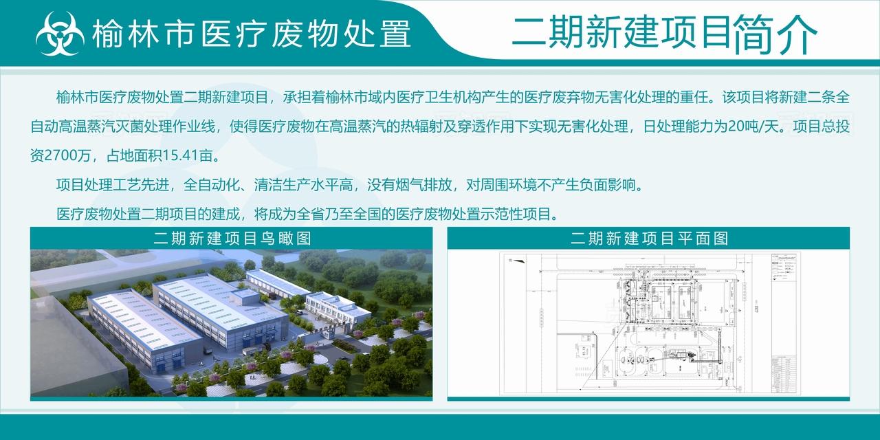 医疗废物处置流程展板图片