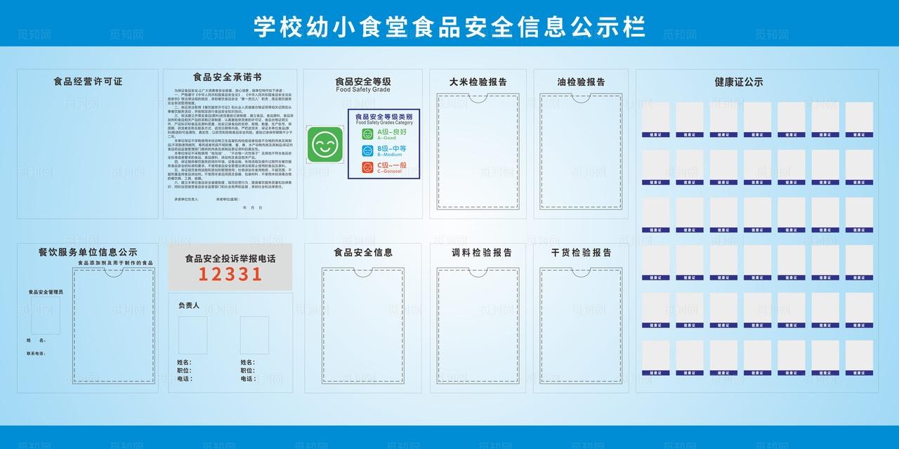 食品安全信息公示栏图片