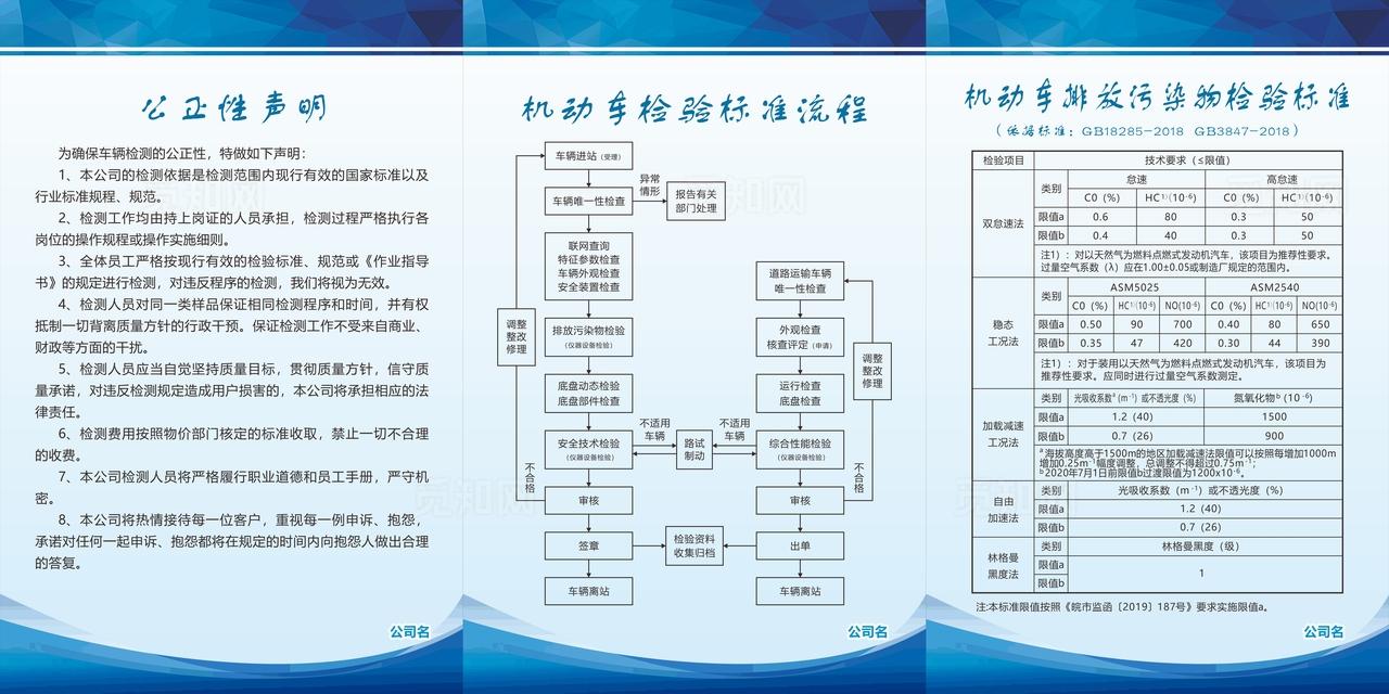 机动车检测制度图片