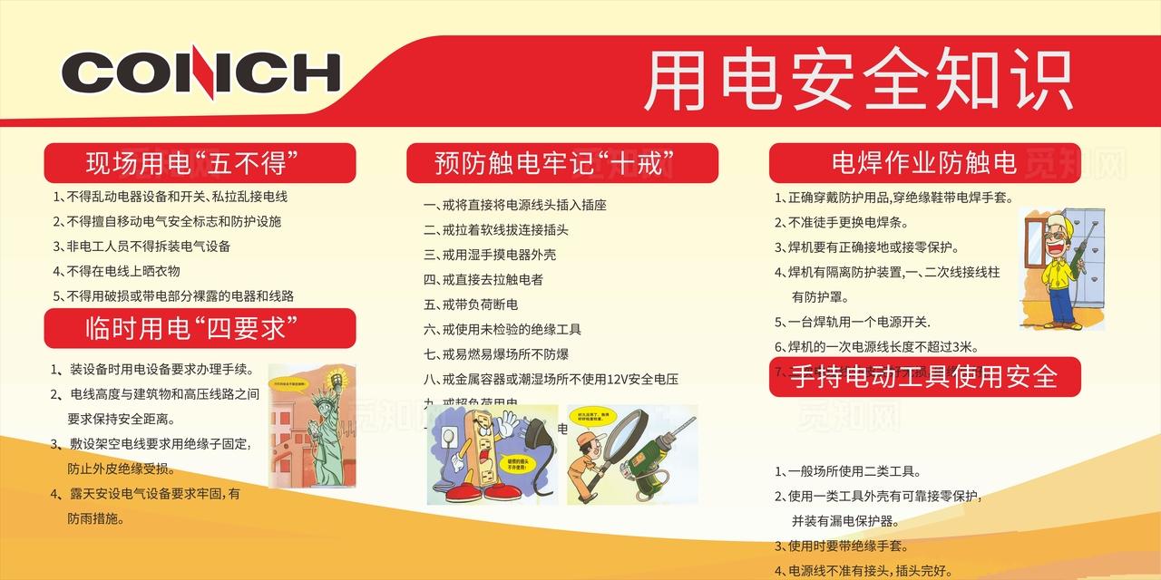 用电安全知识图片