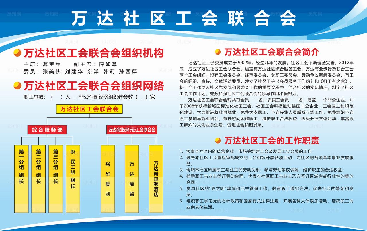 社区工会展板图片