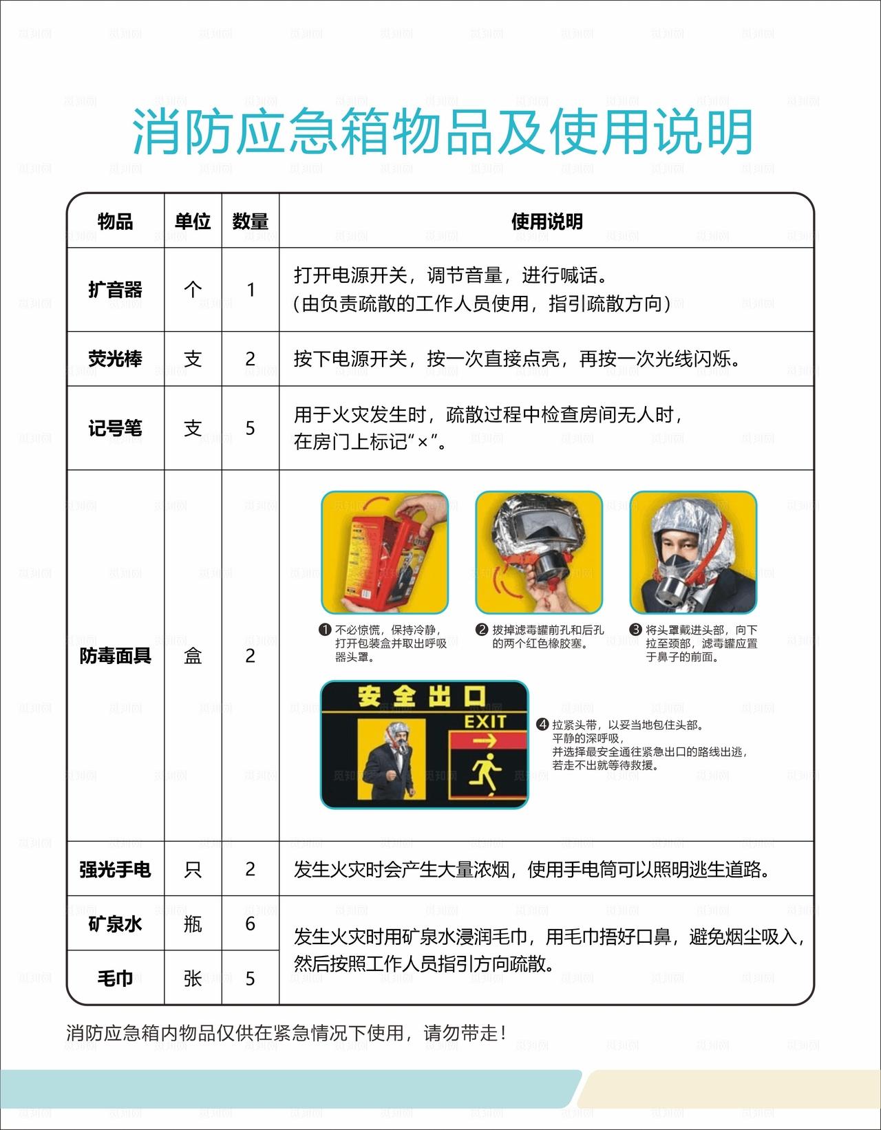 消防应急箱物品及使用说明图片