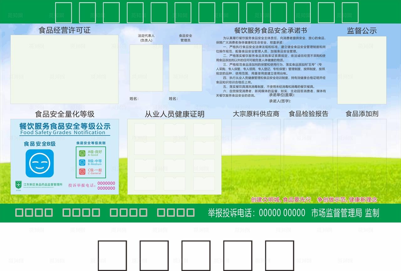 餐饮服务食品安全公示栏图片