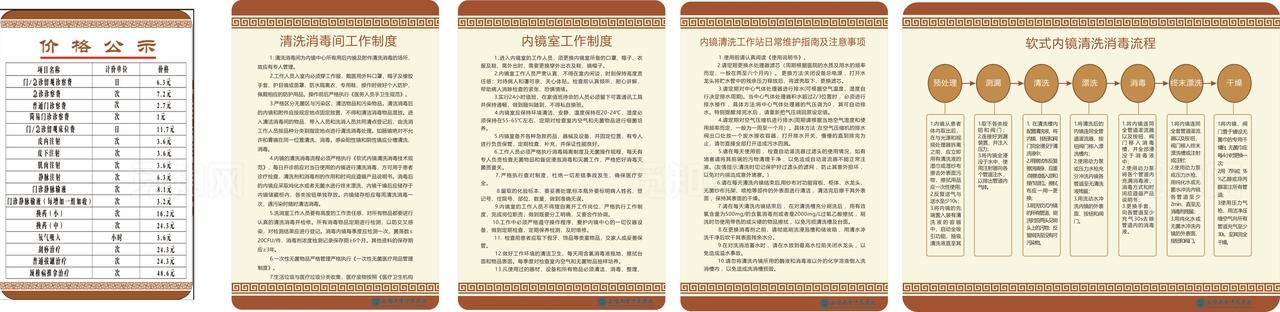 中医院制度图片