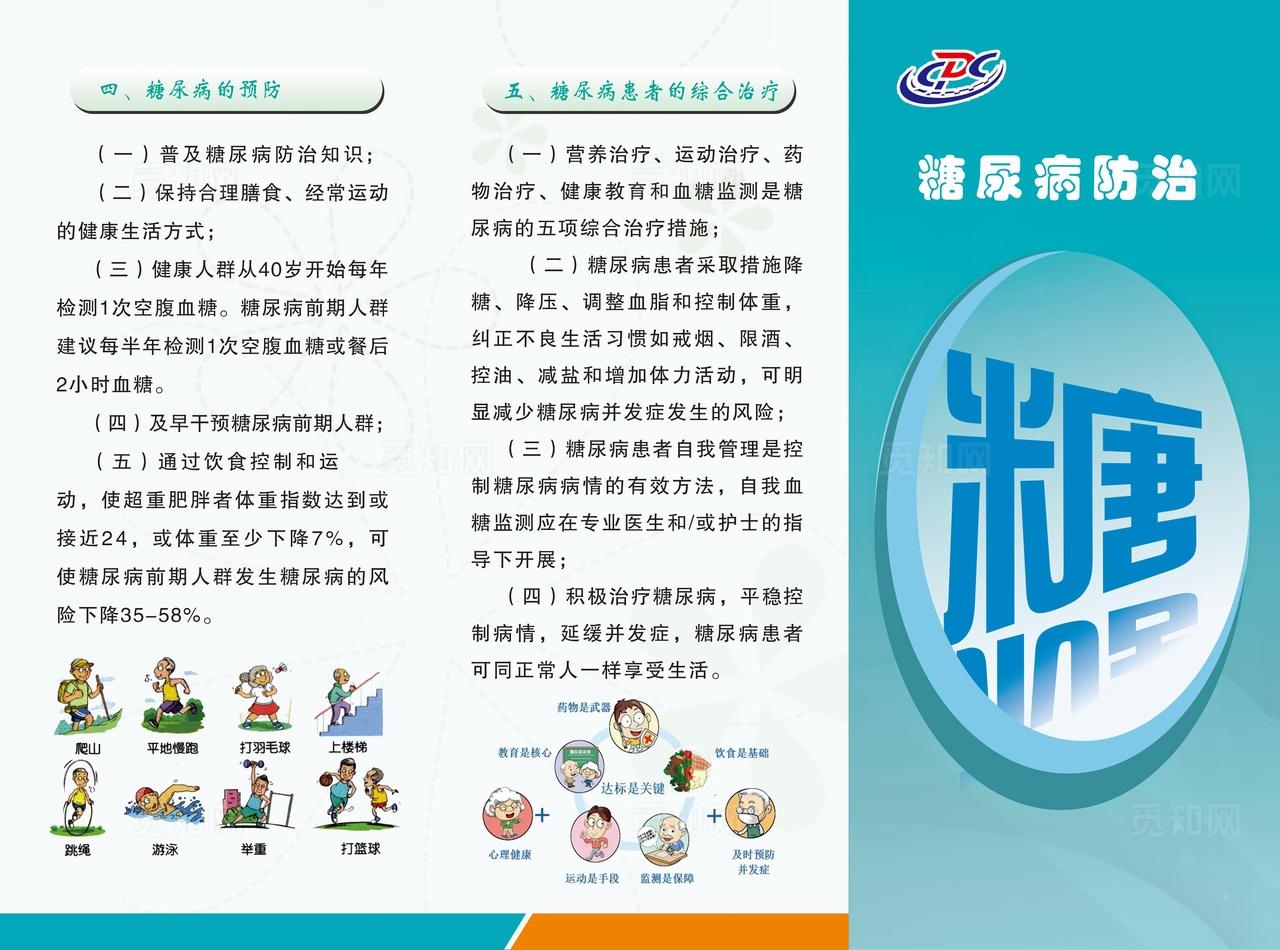 三折页 糖尿病图片