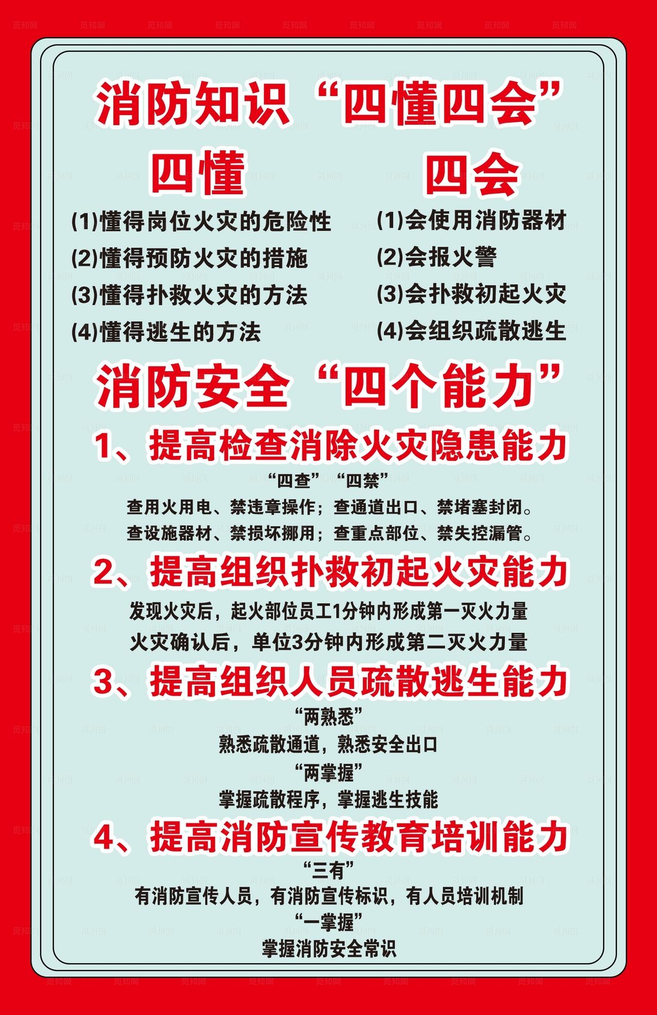 消防四个能力图片