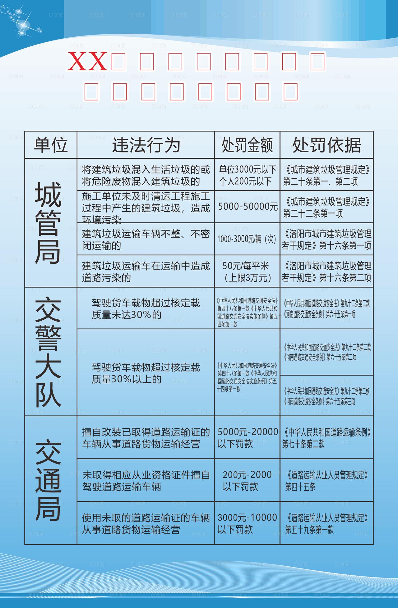 渣土管理办公室部分相关法律法规图片