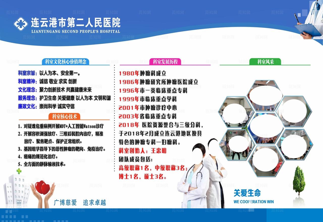 医院展板 医生 医院形象墙 医图片
