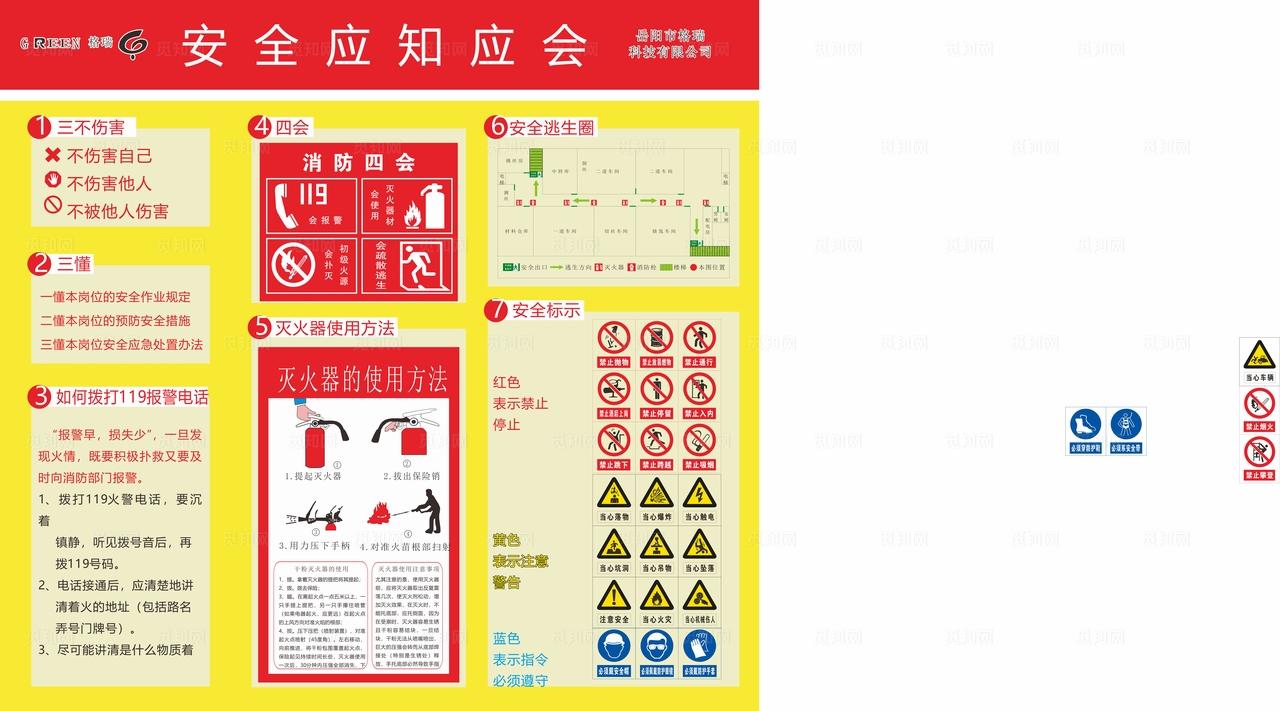 安全应知应会图片